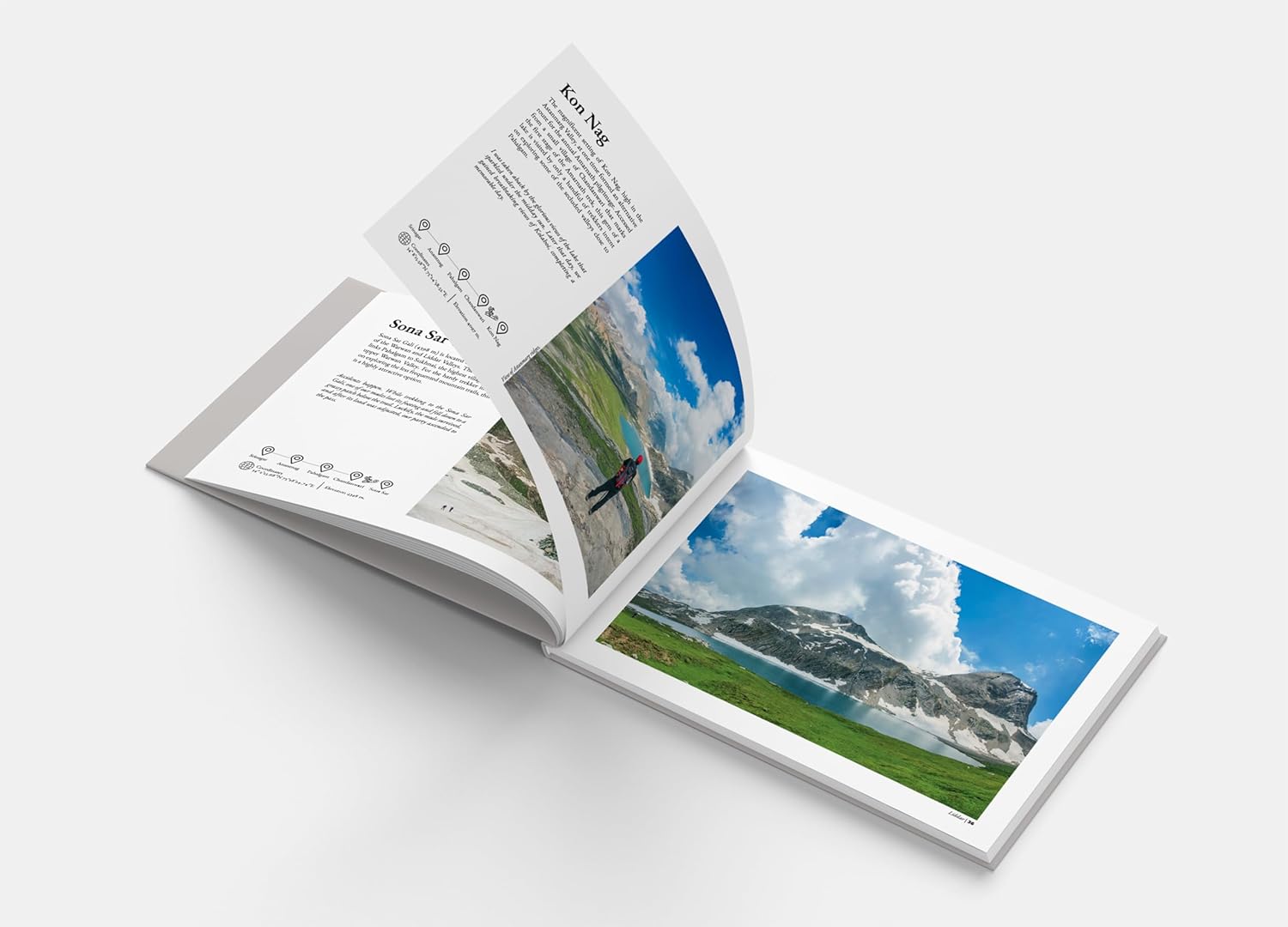 Valleys of Jammu and Kashmir - Mahmood A Shah - Kashmir Box