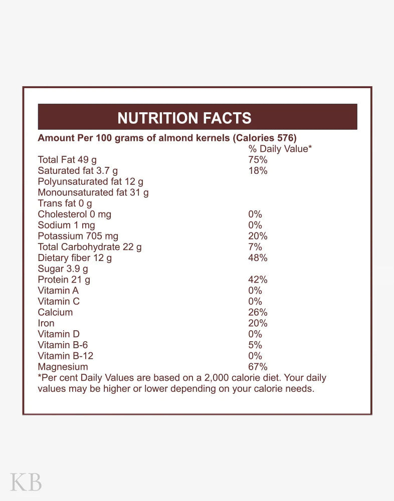 Koshur Premium Kashmiri Almonds & Walnut Kernels Combo