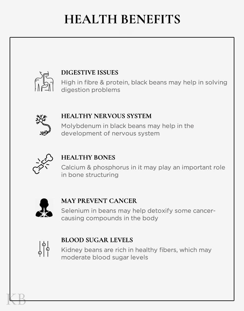 Koshur Kashmiri Black Beans (Warimuth) - Kashmir Box