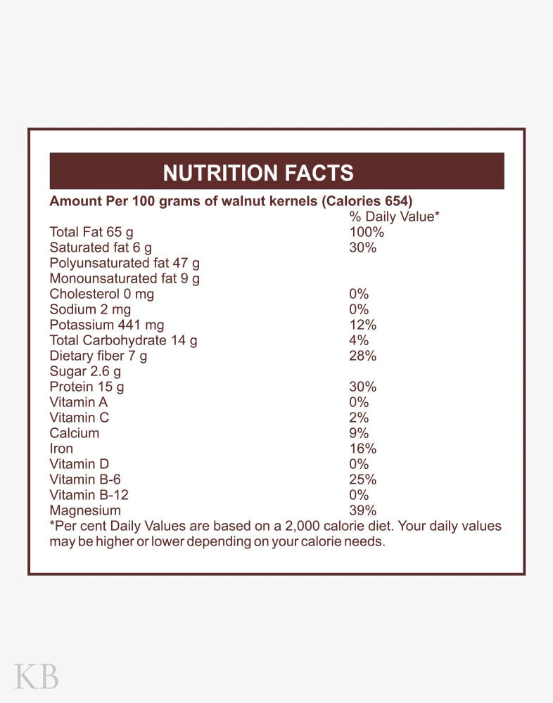 Koshur Walnut Kernels Snow White Half (Milky) and Mongra Saffron Combo - Kashmir Box