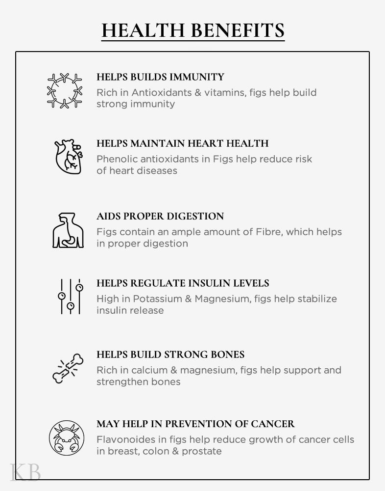 Koshur Dried Figs (Anjeer) - Kashmir Box