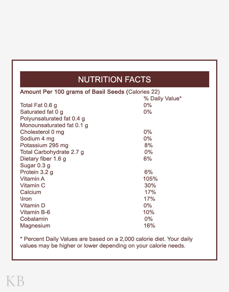 Koshur Babribeol (Basil Seeds) - KashmirBox.com