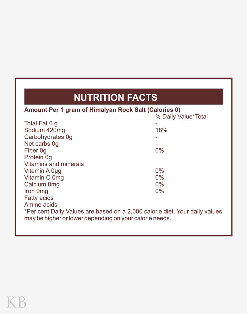 Himalayan Rock Salt - Kashmir Box