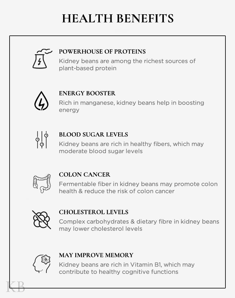 Koshur Yellow Rajma - Kashmir Box