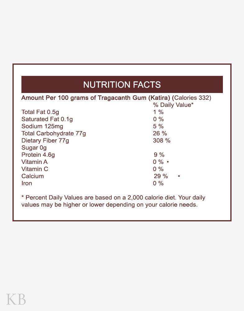 Koshur Tragacanth Gum (Katira) - KashmirBox.com