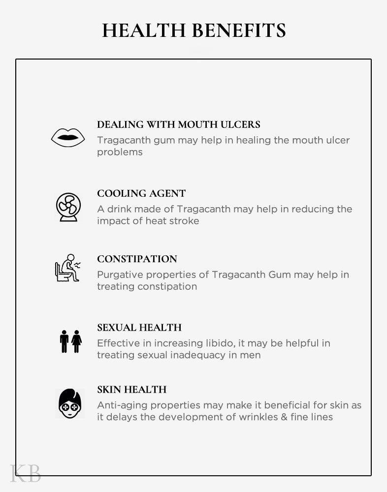 Koshur Tragacanth Gum (Katira) - KashmirBox.com