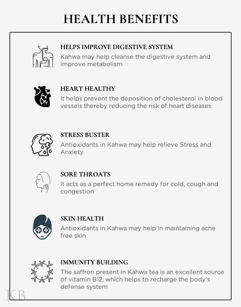 Koshur Kashmiri Kehwa Mix 250 grams - Kashmir Box