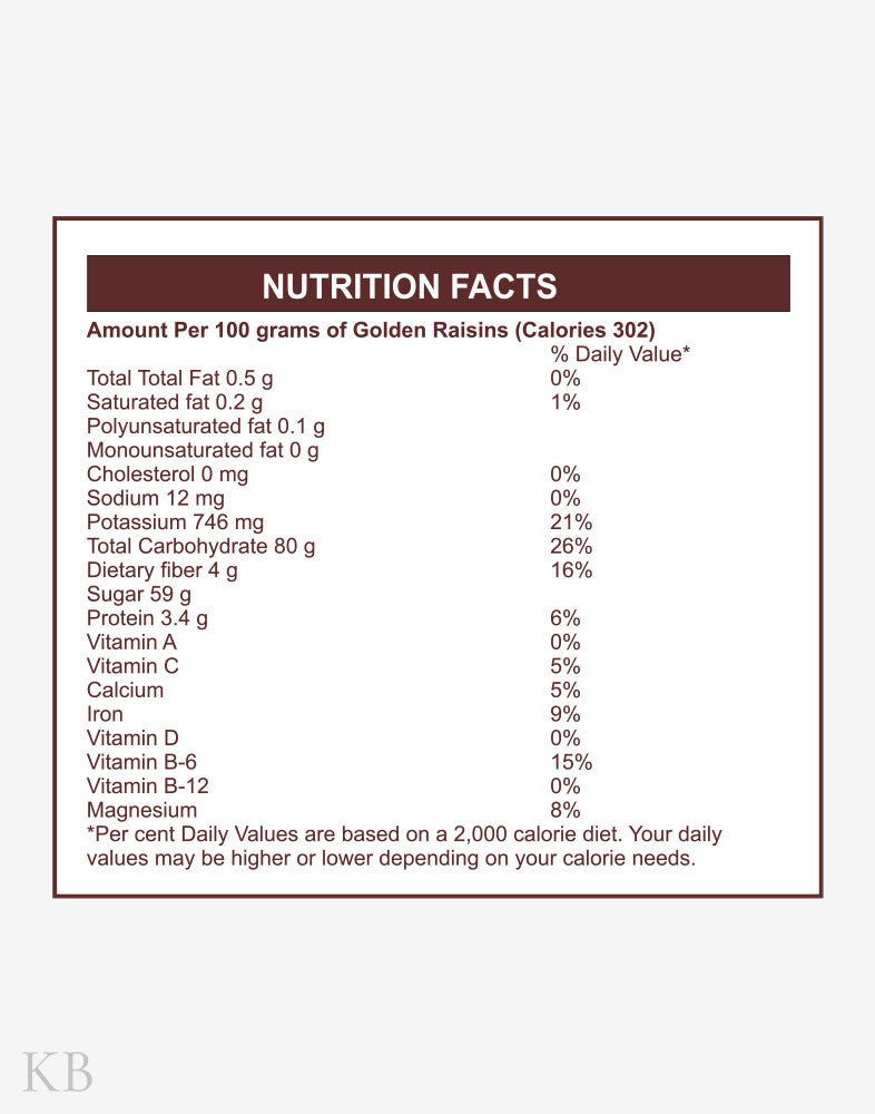 Koshur Golden Raisins - Kashmir Box