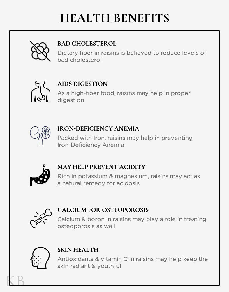 Koshur Golden Raisins - Kashmir Box