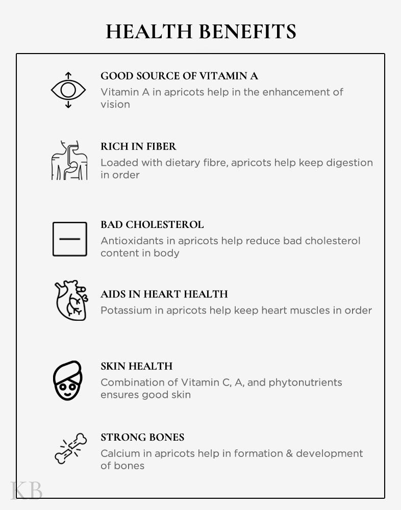 Koshur Dried Apricots (Jardaloo) - Kashmir Box
