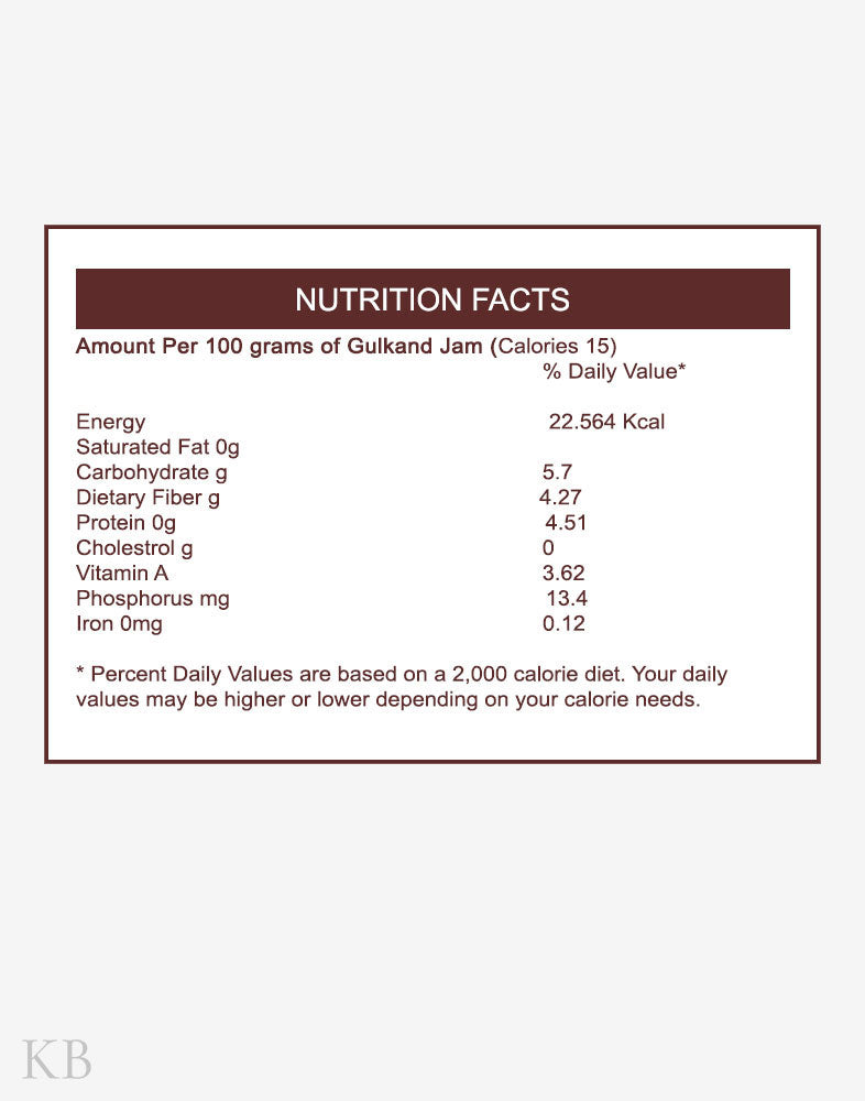 Koshur Gulkand Jam With Honey - Kashmir Box