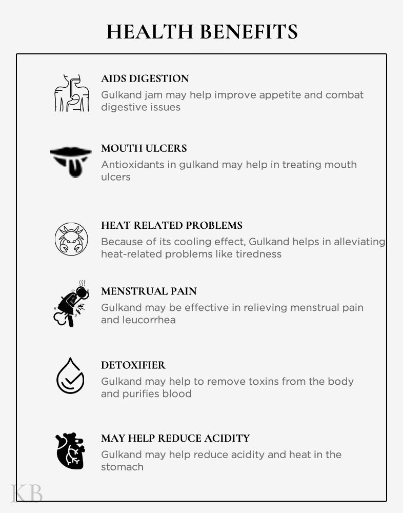 Koshur Gulkand Jam With Honey - Kashmir Box