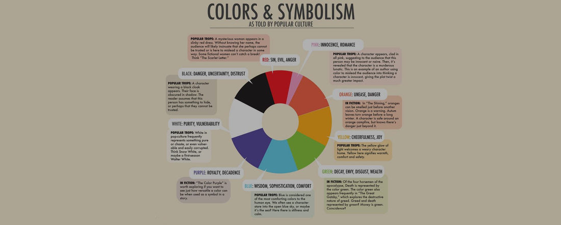 The Symbolic Meaning of Colors