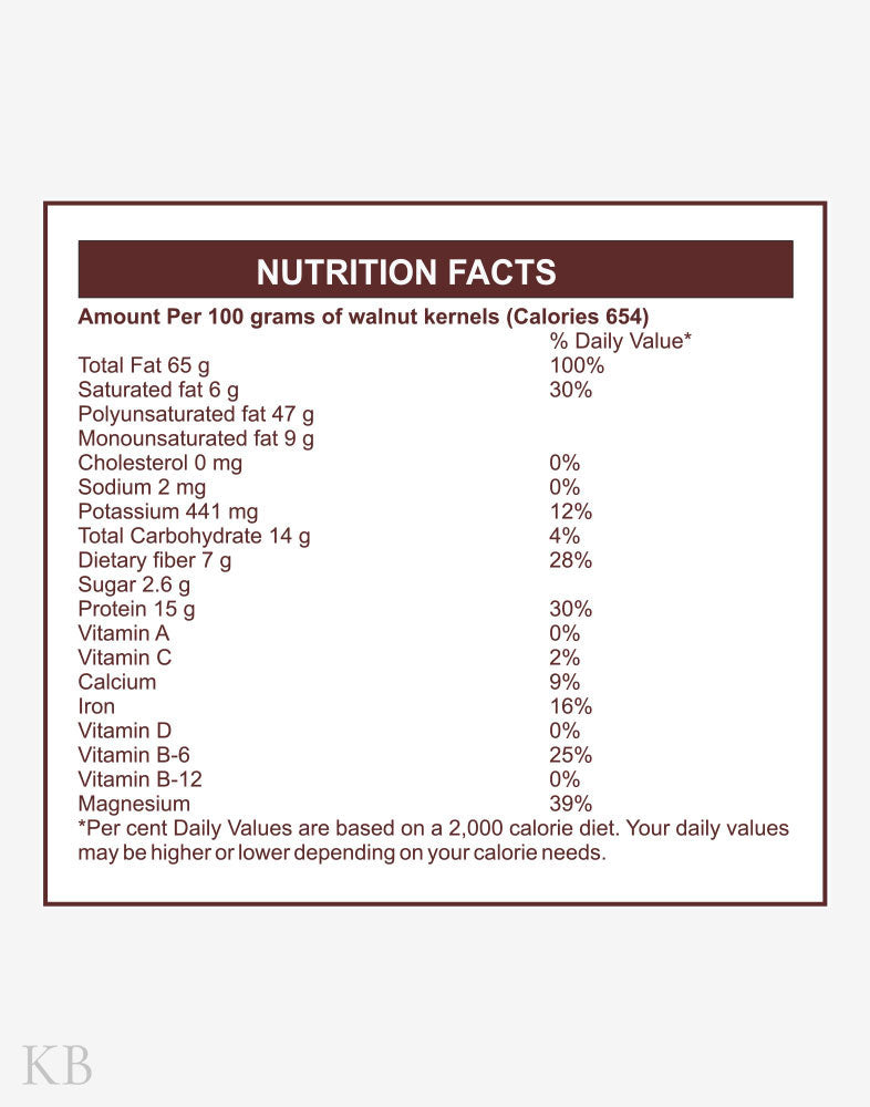 Koshur Premium Kashmiri Almonds &amp; Walnut Kernels Combo