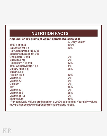 Koshur Premium Kashmiri Almonds &amp; Walnut Kernels Combo