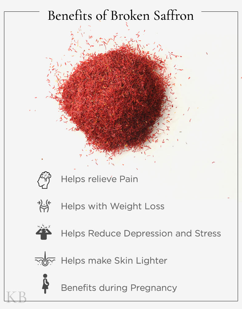 Koshur Kashmiri Broken Saffron Strands (Mongra) - Kashmir Box