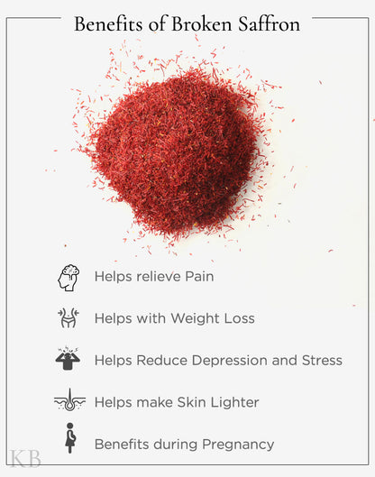 Koshur Kashmiri Broken Saffron Strands (Mongra) - Kashmir Box